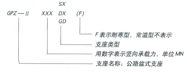 長沙預(yù)應(yīng)力機(jī)具,長沙錨具及配套產(chǎn)品,長沙機(jī)電產(chǎn)品及配件,長沙眾慧機(jī)械設(shè)備,機(jī)械加工,運(yùn)輸與吊裝,施工機(jī)具